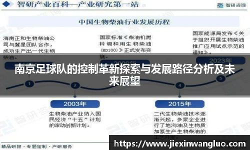 南京足球队的控制革新探索与发展路径分析及未来展望